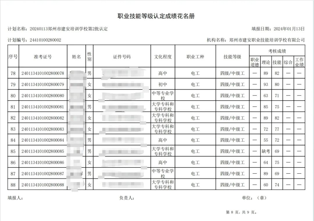 ÐÅͼƬ_20240115174035.jpg 建安职业技能培训学校-2024年第2批职业技能等级认定考试成绩公示(图8)