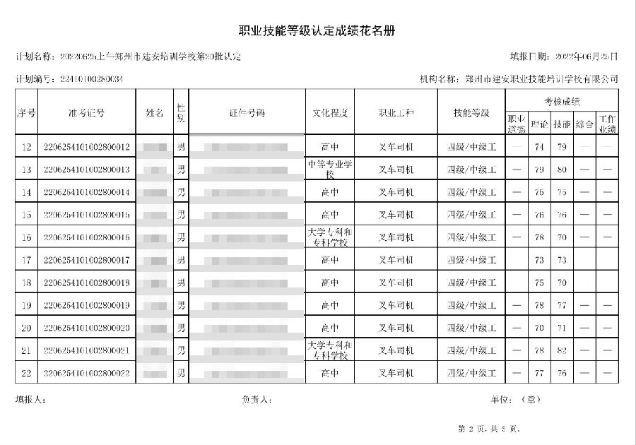 建安职业技能培训学校-第20批职业技能等级认定考试成绩公示（图2）