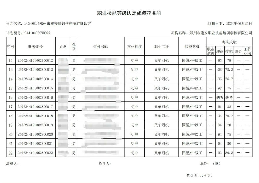 建安职业技能培训学校-第27批职业技能等级认定考试成绩公示（图2）