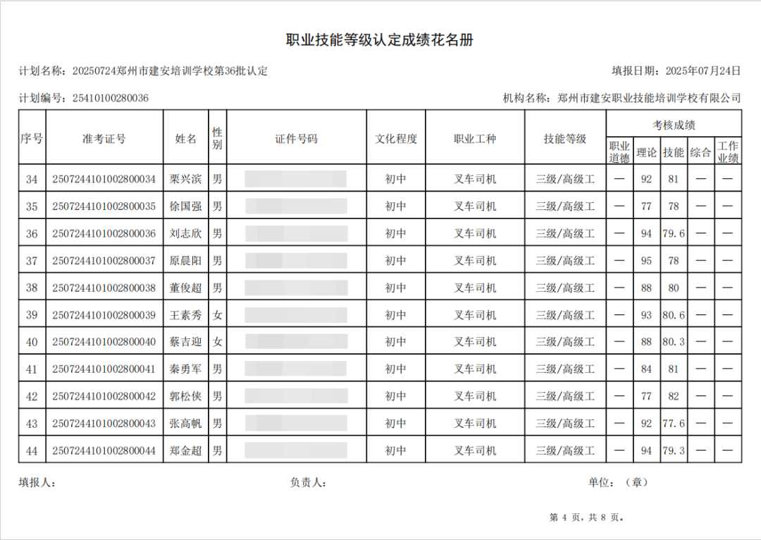 建安职业技能培训学校-2025年第36批职业技能等级认定考试成绩公示(图4)