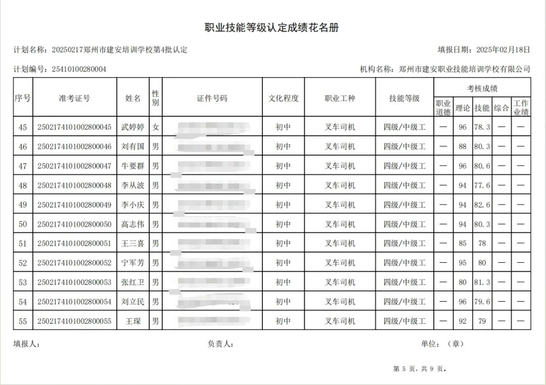 建安职业技能培训学校-2025年第4批职业技能等级认定考试成绩公示（图5）