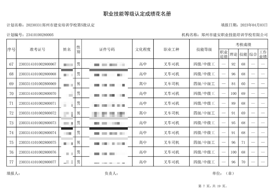 成绩公示图表7 通知:建安职业技能培训学校-第5批职业技能等级认定考试成绩公示(图7)
