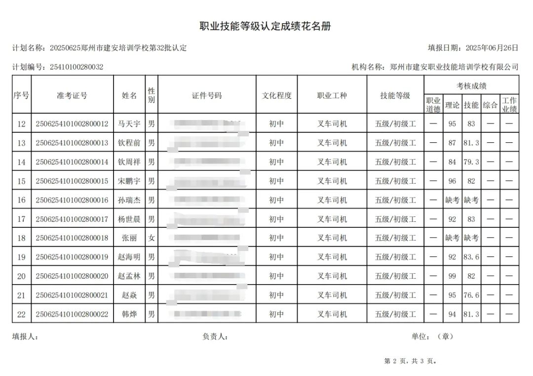 建安职业技能培训学校-2025年第32批职业技能等级认定考试成绩公示（图2）