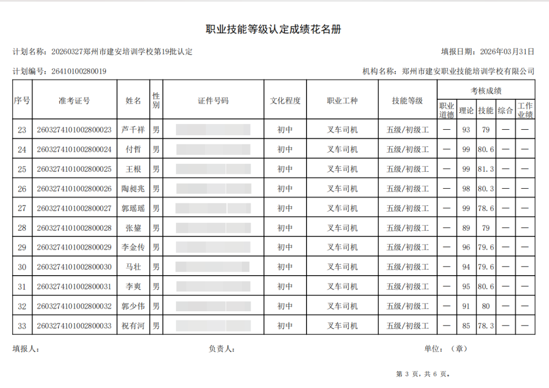 建安职业技能培训学校-2026年第19批职业技能等级认定考试成绩公示（图3）