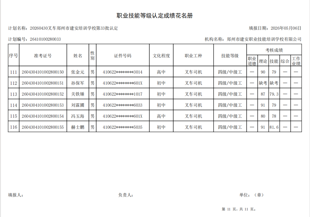 建安职业技能培训学校-2026年第33批职业技能等级认定考试成绩公示(图11)