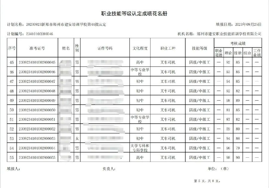 ÐÅͼƬ_20230926134522_4.jpg 建安职业技能培训学校-第44批职业技能等级认定考试成绩公示(图5)