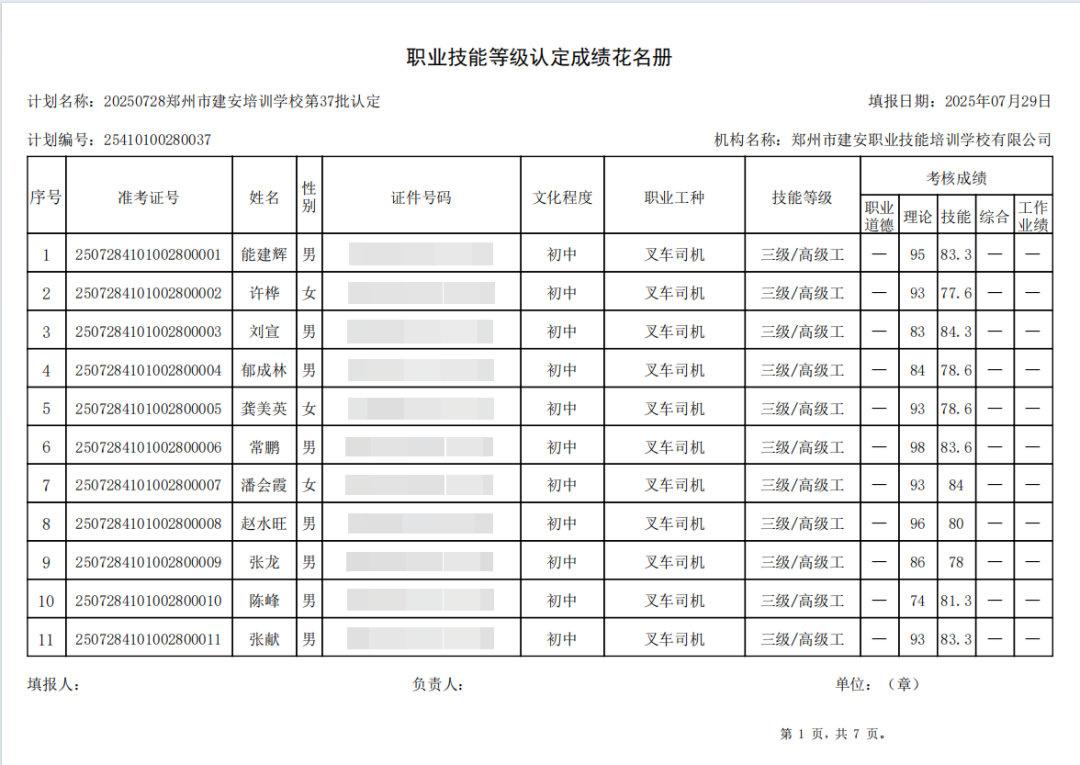 建安职业技能培训学校-2025年第37批职业技能等级认定考试成绩公示(图1)
