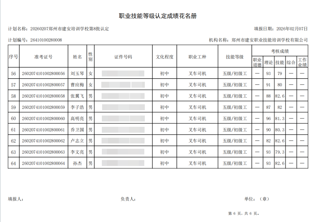 建安职业技能培训学校-2026年第8批职业技能等级认定考试成绩公示（图6）