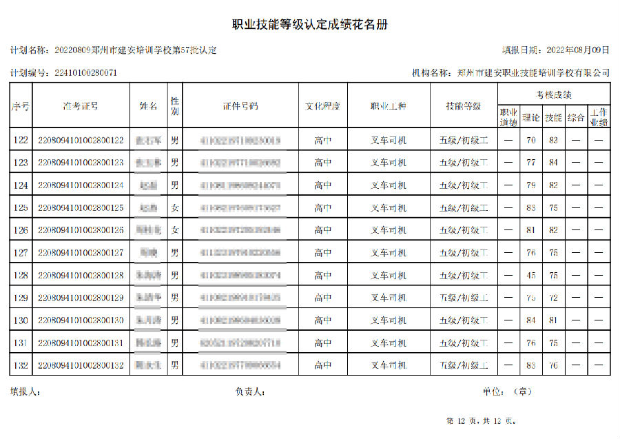 建安职业技能培训学校-第57批职业技能等级认定考试成绩公示（图12）