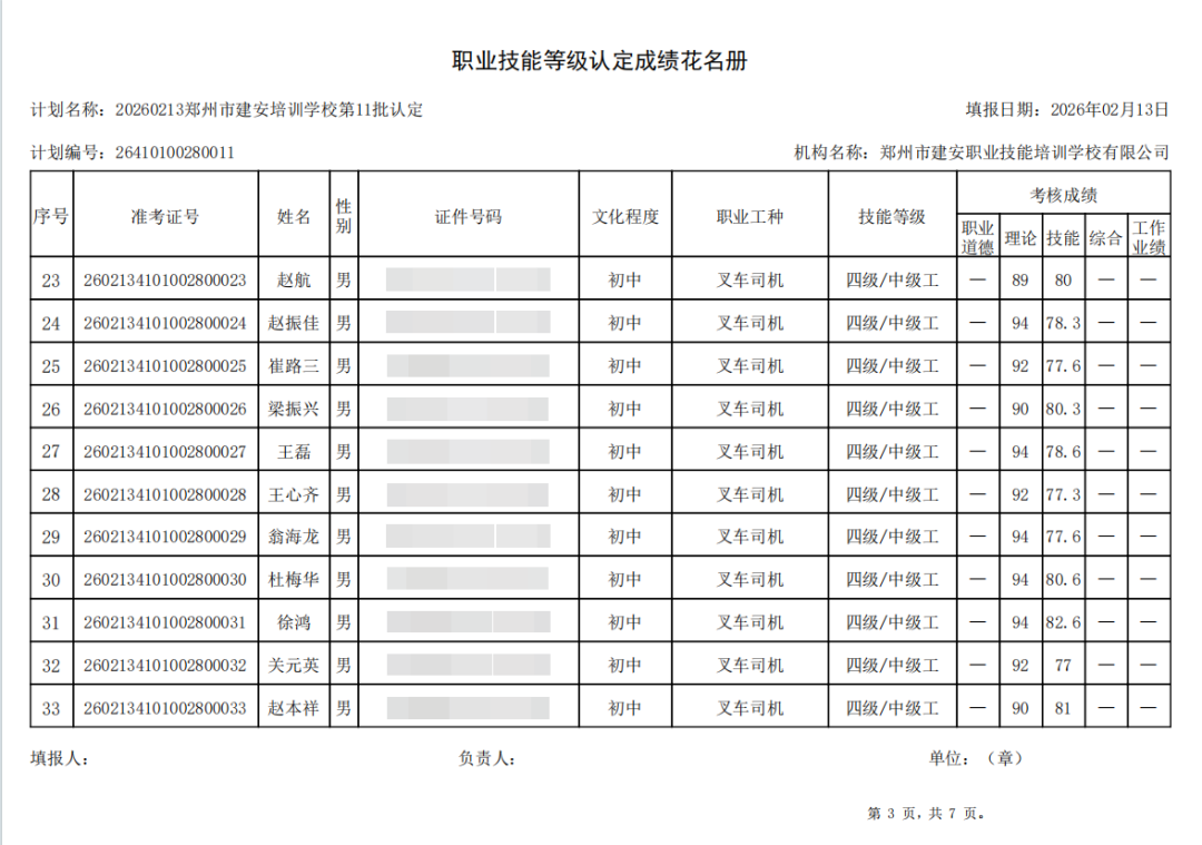 建安职业技能培训学校-2026年第11批职业技能等级认定考试成绩公示（图3）