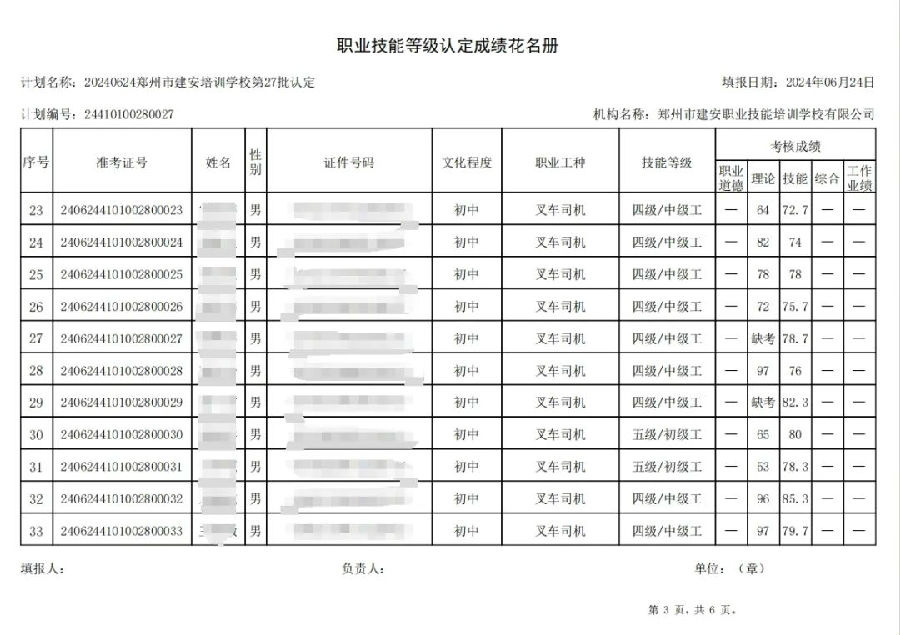 建安职业技能培训学校-第27批职业技能等级认定考试成绩公示（图3）
