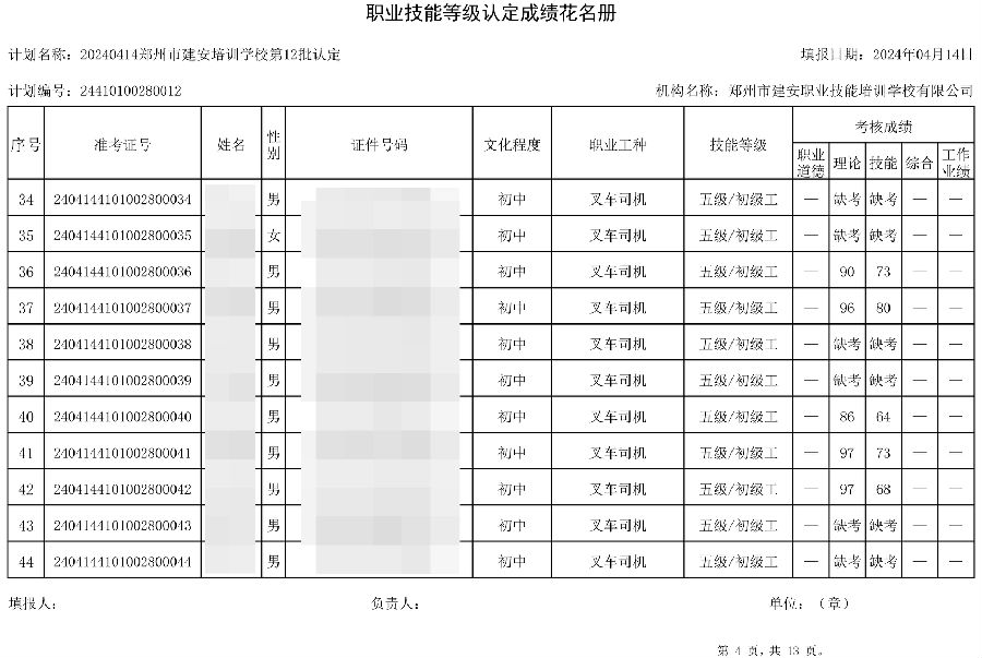 µÚ12Åú-4.jpg 建安职业技能培训学校-第12批职业技能等级认定考试成绩公示(图4)