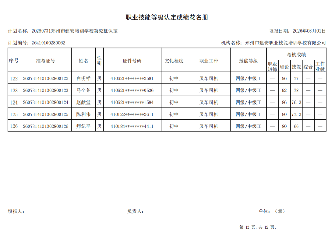 建安职业技能培训学校-2026年第62批职业技能等级认定考试成绩公示(图12)