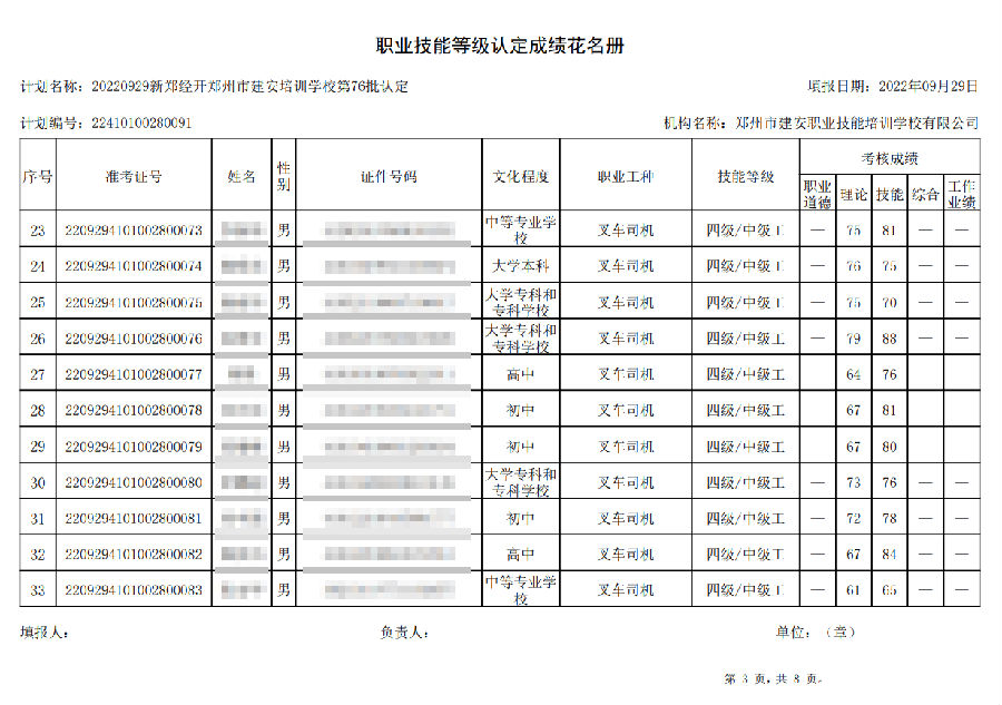 微信截图_20220930180329.png 建安职业技能培训学校-第76批职业技能等级认定考试成绩公示(图3)