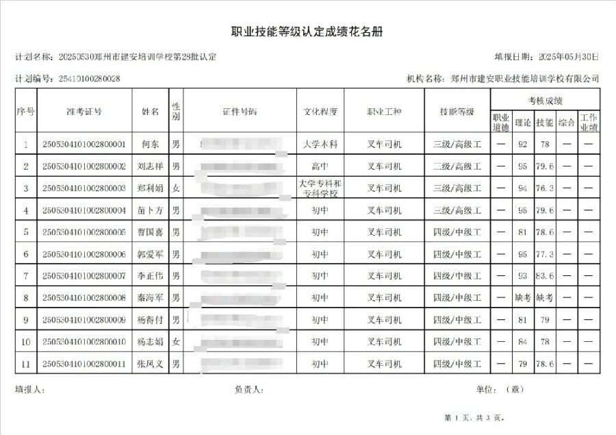 建安职业技能培训学校-2025年第28批职业技能等级认定考试成绩公示（图1）