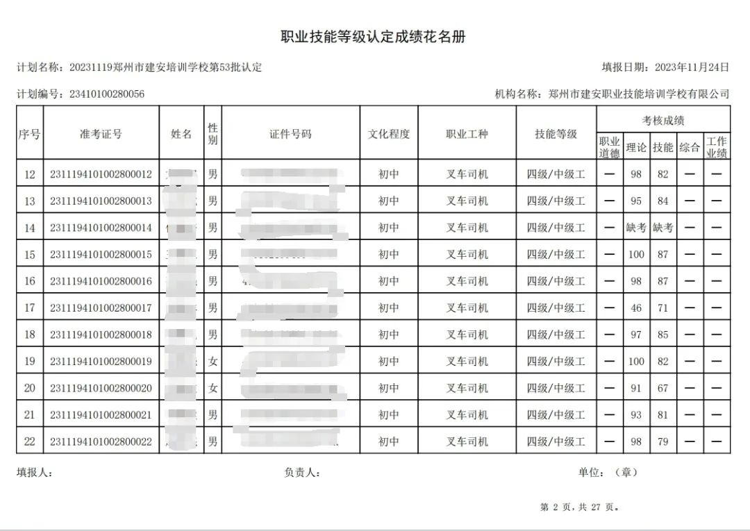 建安职业技能培训学校-第53批职业技能等级认定考试成绩公示（图2）