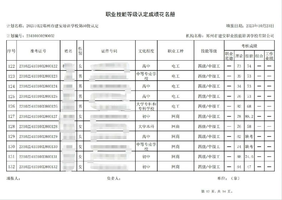 建安职业技能培训学校-第50批职业技能等级认定考试成绩公示（图12）