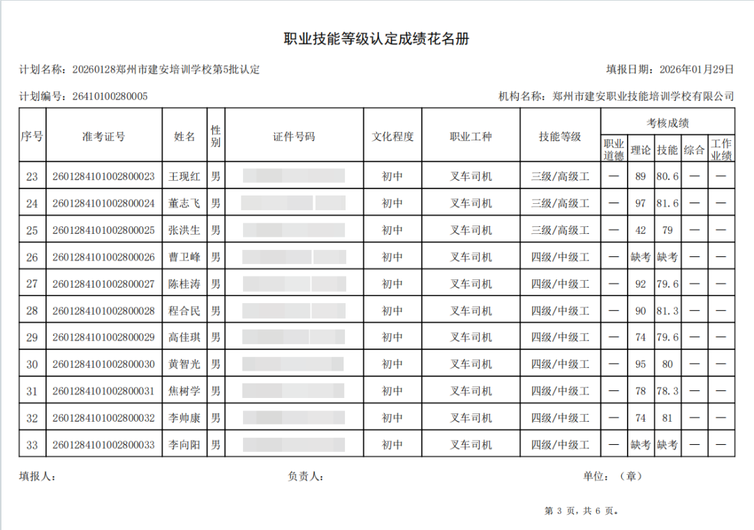 建安职业技能培训学校-2026年第5批职业技能等级认定考试成绩公示(图3)