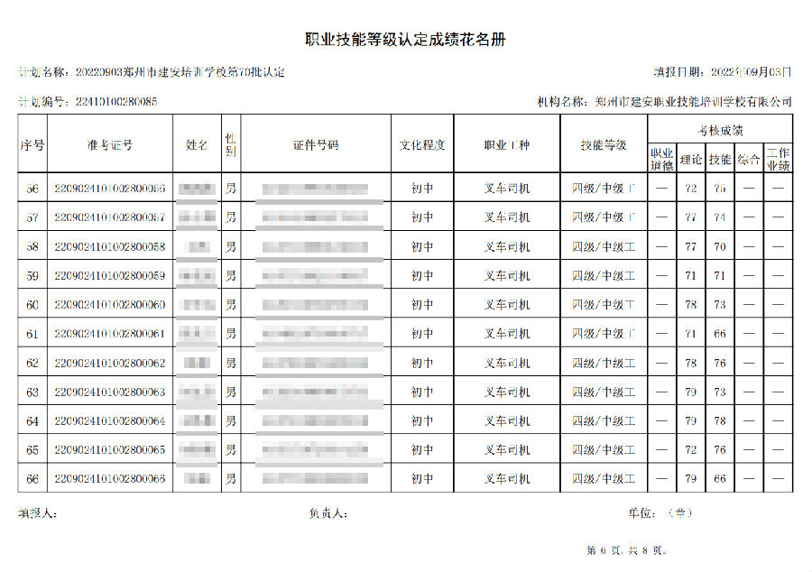 建安职业技能培训学校-第70批职业技能等级认定考试成绩公示（图6）