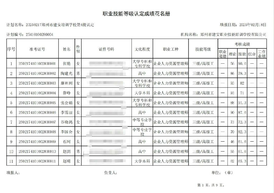 建安职业技能培训学校-2025年第4批职业技能等级认定考试成绩公示（图1）