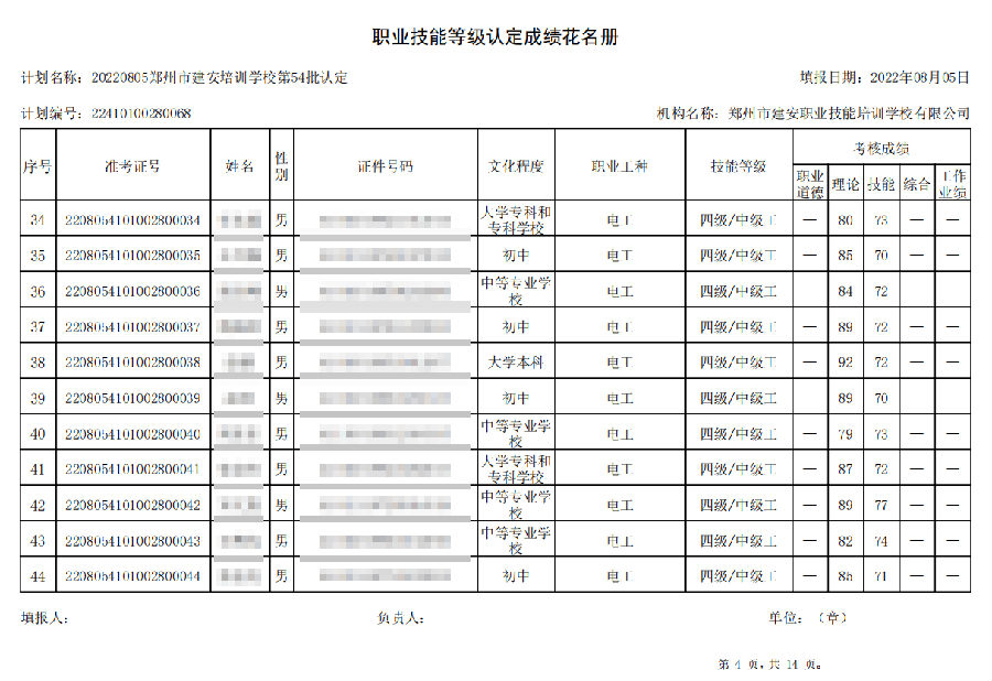 4.png 建安职业技能培训学校-第54批职业技能等级认定考试成绩公示(图4)
