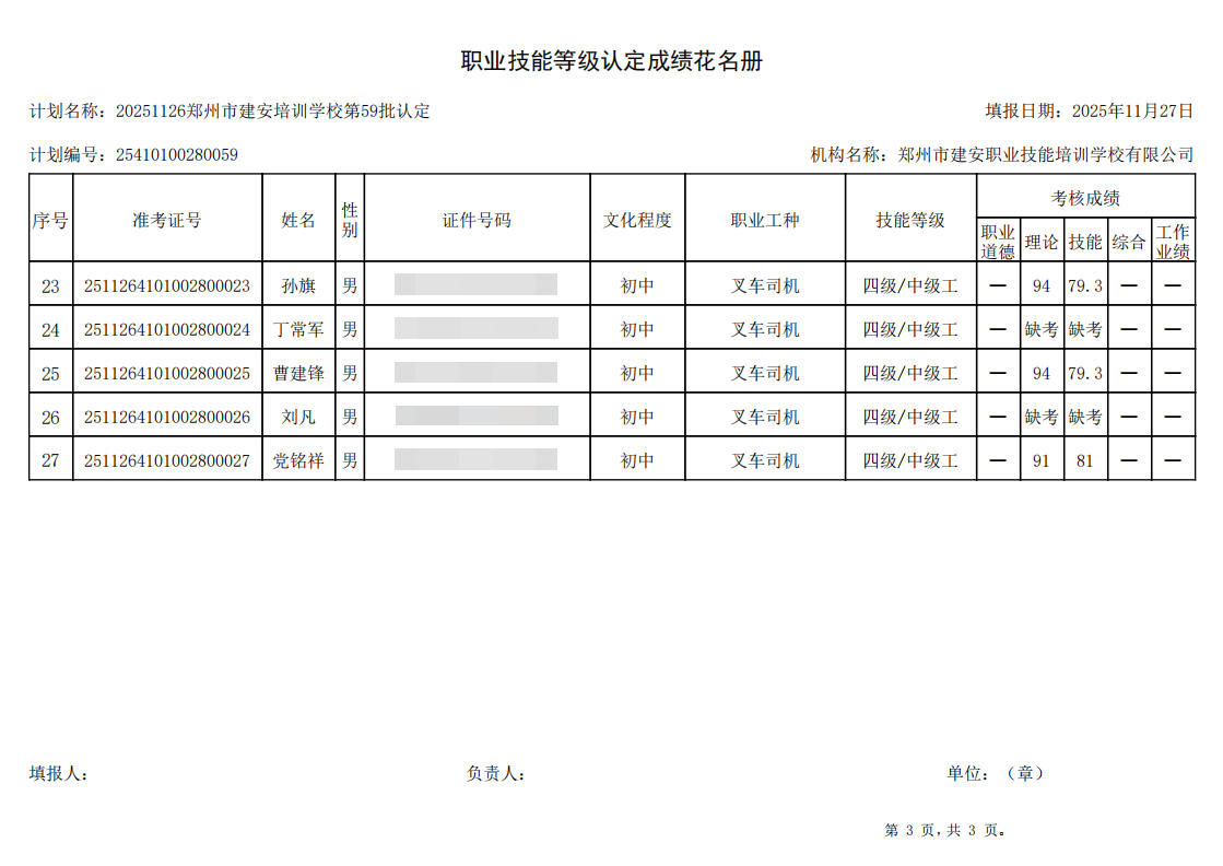 建安职业技能培训学校-2025年第59批职业技能等级认定考试成绩公示(图3)