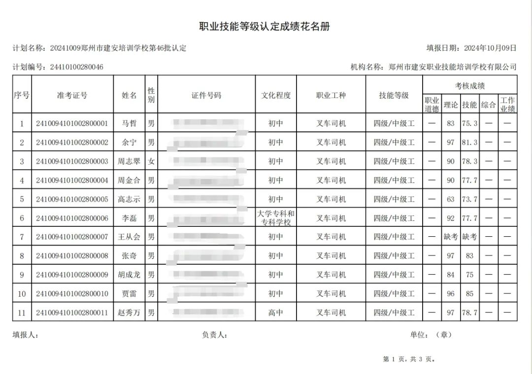建安职业技能培训学校-第46批职业技能等级认定考试成绩公示（图1）