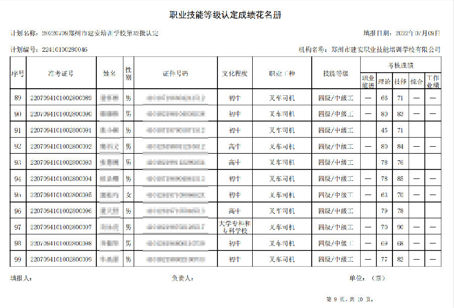 9.png 建安职业技能培训学校-第32批职业技能等级认定考试成绩公示(图9)