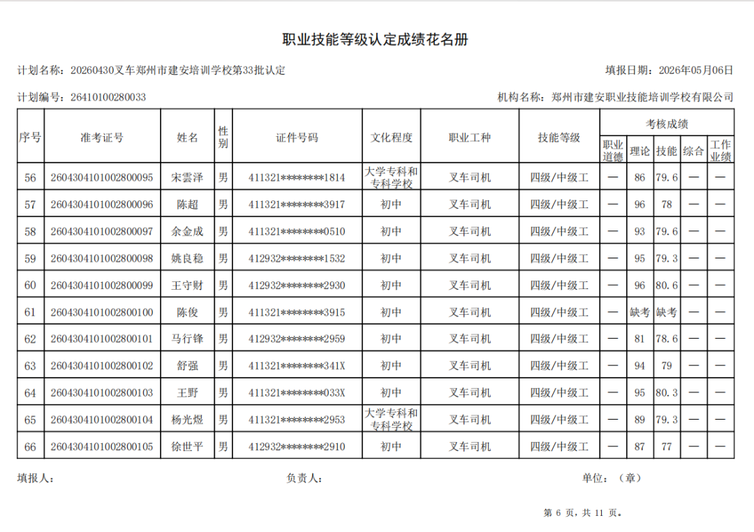 建安职业技能培训学校-2026年第33批职业技能等级认定考试成绩公示(图6)