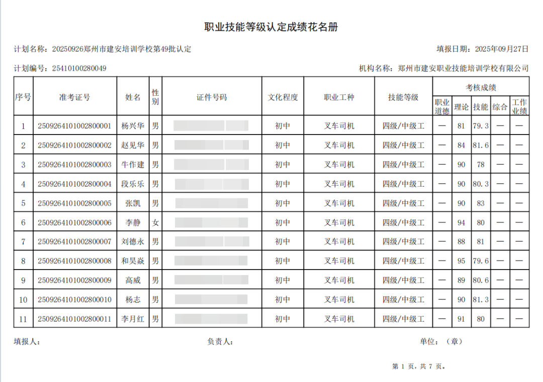 建安职业技能培训学校-2025年第49批职业技能等级认定考试成绩公示(图1)