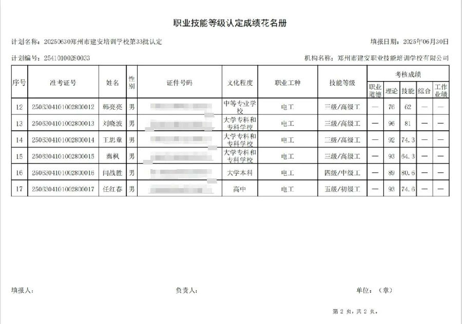 ÐÅͼƬ_20250701114744.jpg 建安职业技能培训学校-2025年第33批职业技能等级认定考试成绩公示(图2)