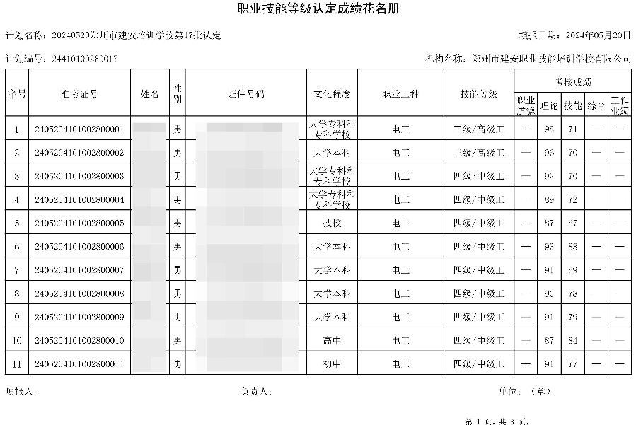 µÚ17Åú-1.jpg 建安职业技能培训学校-第17批职业技能等级认定考试成绩公示(图1)