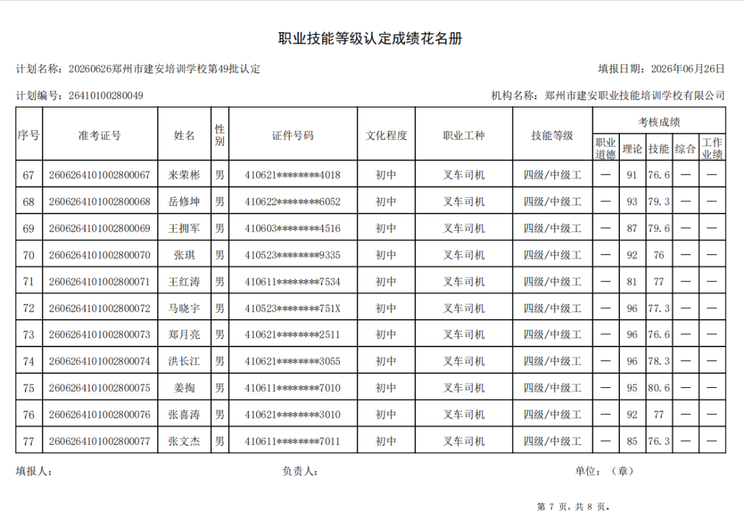 建安职业技能培训学校-2026年第49批职业技能等级认定考试成绩公示(图7)