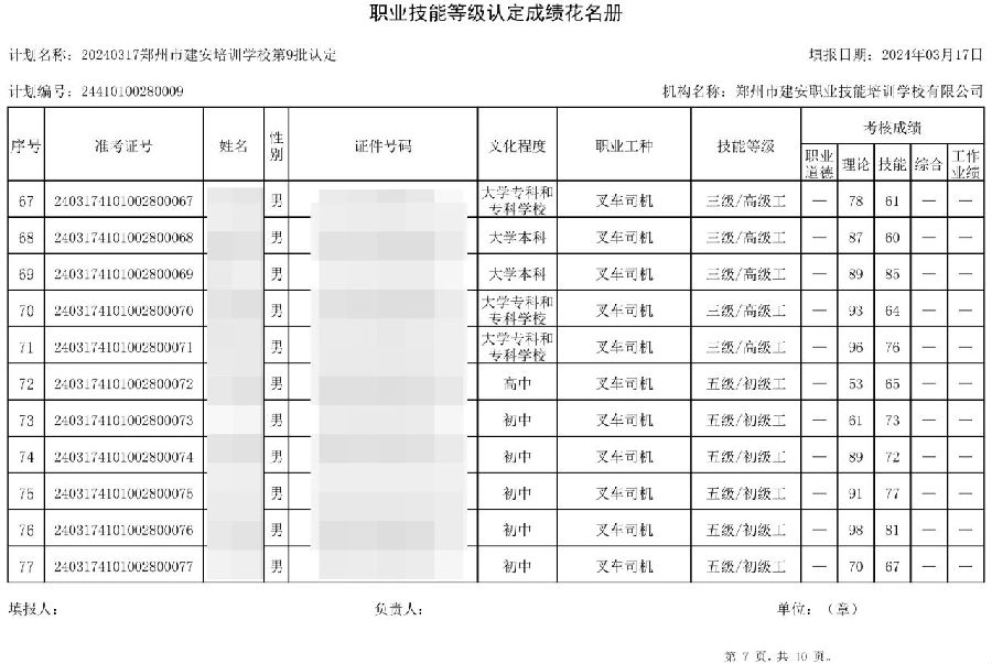 ÐÅͼƬ_20240318155539.jpg 建安职业技能培训学校-第9批职业技能等级认定考试成绩公示(图7)