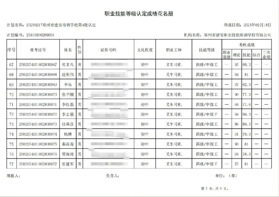 建安职业技能培训学校-2025年第4批职业技能等级认定考试成绩公示（图7）