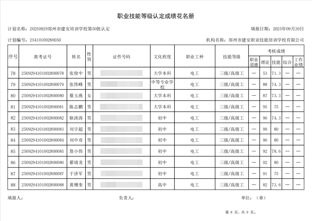 建安职业技能培训学校-2025年第50批职业技能等级认定考试成绩公示(图8)