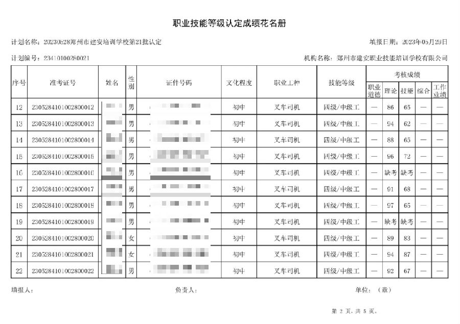 DÅͼƬ_20230605100251.png 建安职业技能培训学校-第21批职业技能等级认定考试成绩公示(图2)