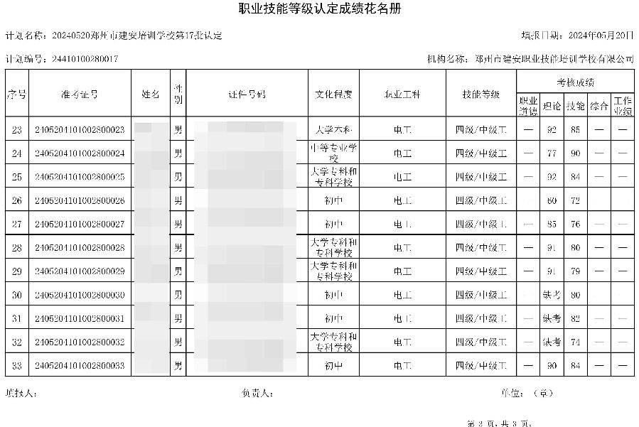 µÚ17Åú-3.jpg 建安职业技能培训学校-第17批职业技能等级认定考试成绩公示(图3)