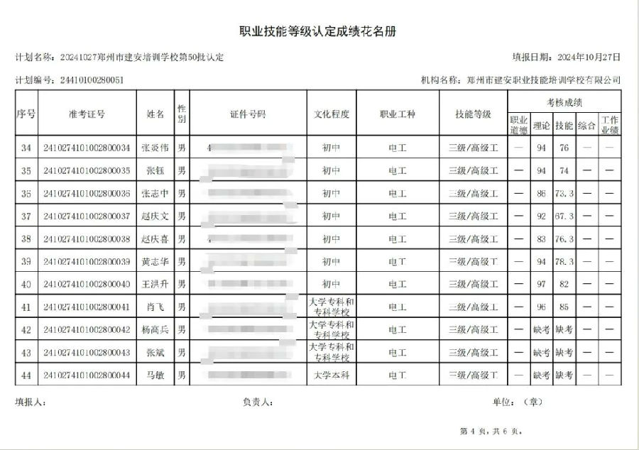 ÐÅͼƬ_20241028102316.jpg 建安职业技能培训学校-第50批职业技能等级认定考试成绩公示(图4)