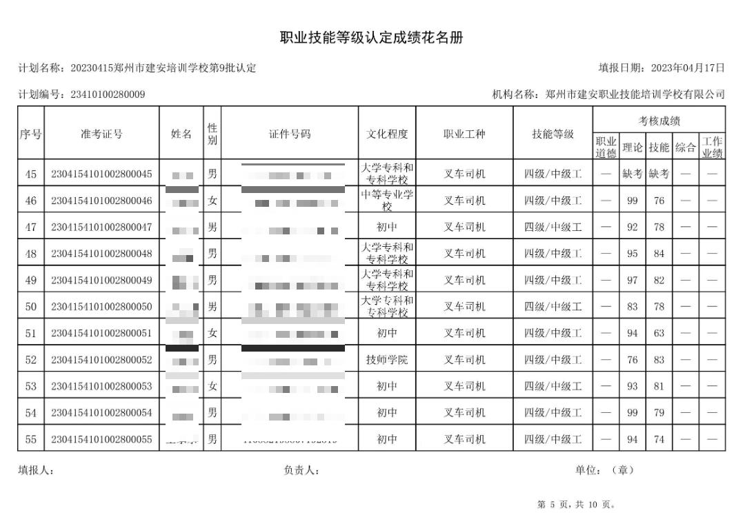 通知:建安职业技能培训学校-第9批职业技能等级认定考试成绩公示(图5)