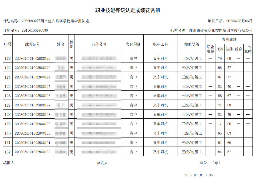 建安职业技能培训学校-第52批职业技能等级认定考试成绩公示（图12）