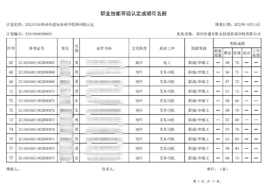 ÐÅͼƬ_20231018094212.jpg 建安职业技能培训学校-第49批职业技能等级认定考试成绩公示(图7)
