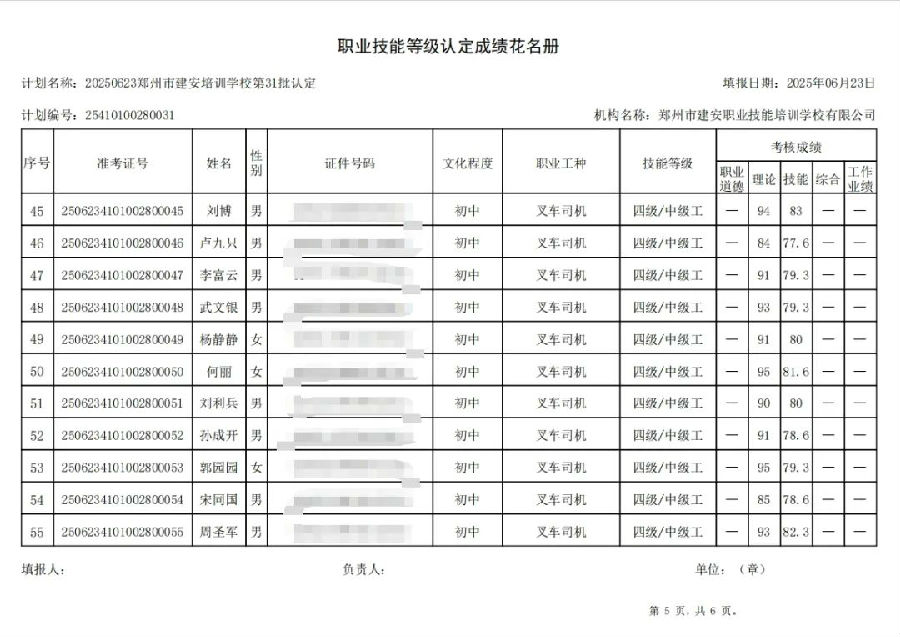建安职业技能培训学校-2025年第31批职业技能等级认定考试成绩公示（图5）