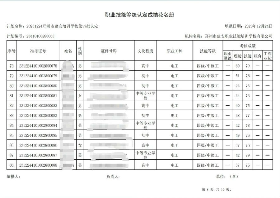 ÐÅͼƬ_20231226085909.jpg 建安职业技能培训学校-第59批职业技能等级认定考试成绩公示(图8)