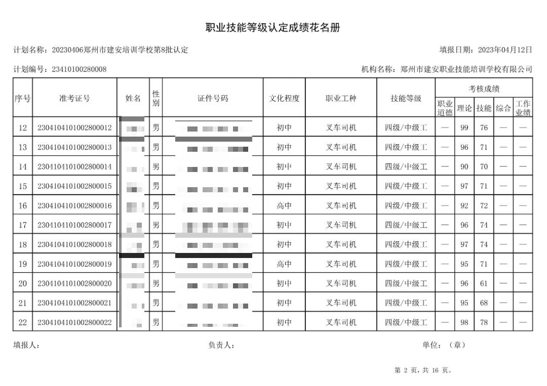 通知：建安职业技能培训学校-第8批职业技能等级认定考试成绩公示（图2）