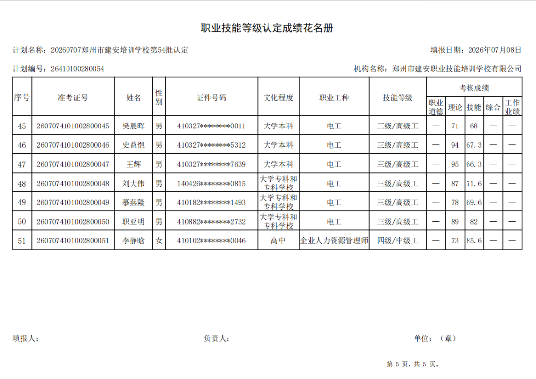建安职业技能培训学校-2026年第54批职业技能等级认定考试成绩公示(图5)