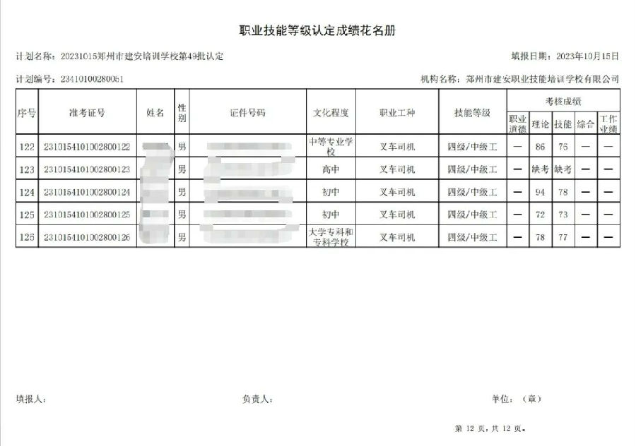ÐÅͼƬ_20231018094228.jpg 建安职业技能培训学校-第49批职业技能等级认定考试成绩公示(图12)
