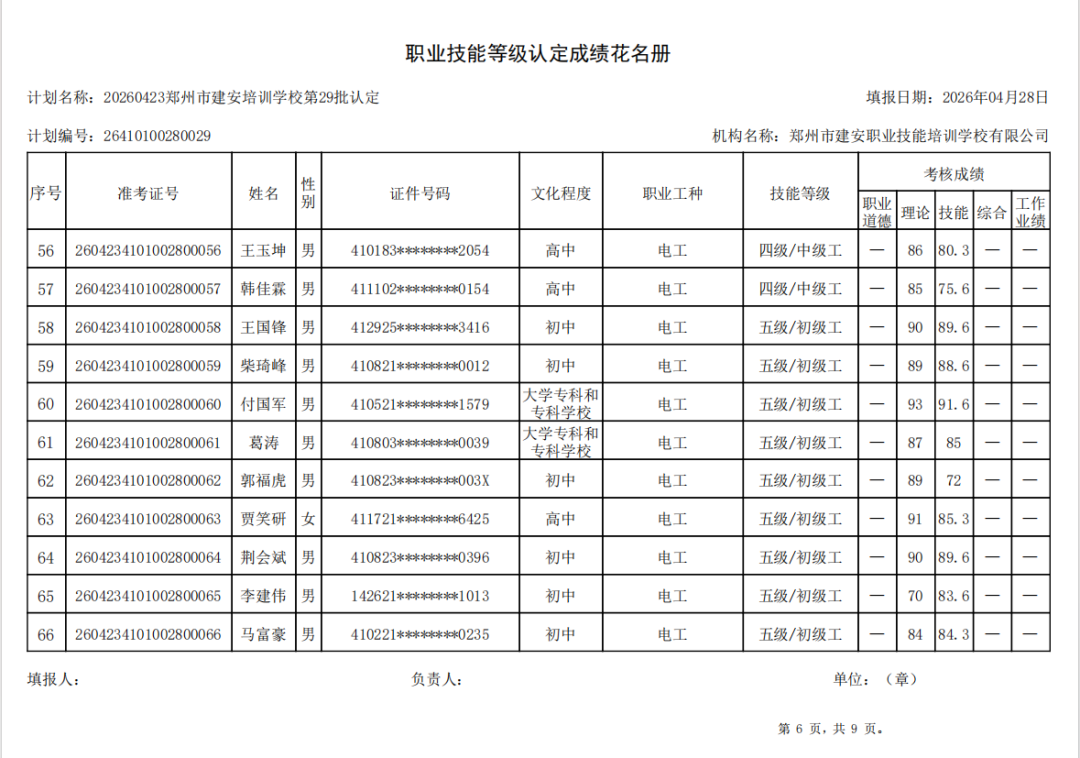 建安职业技能培训学校-2026年第29批职业技能等级认定考试成绩公示（图6）
