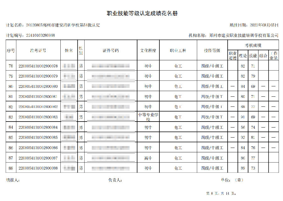 8.png 建安职业技能培训学校-第54批职业技能等级认定考试成绩公示(图8)
