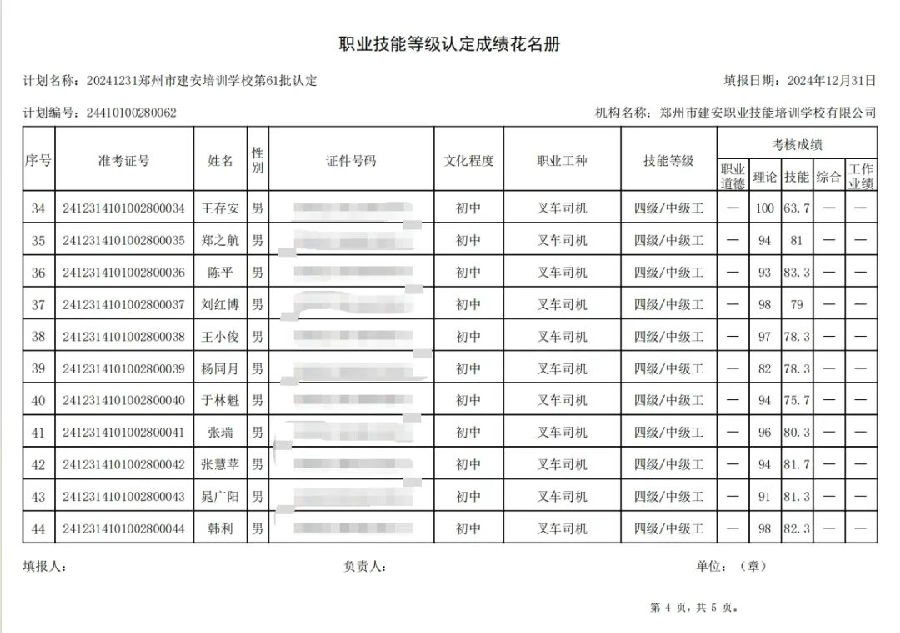 建安职业技能培训学校-第61批职业技能等级认定考试成绩公示（图4）